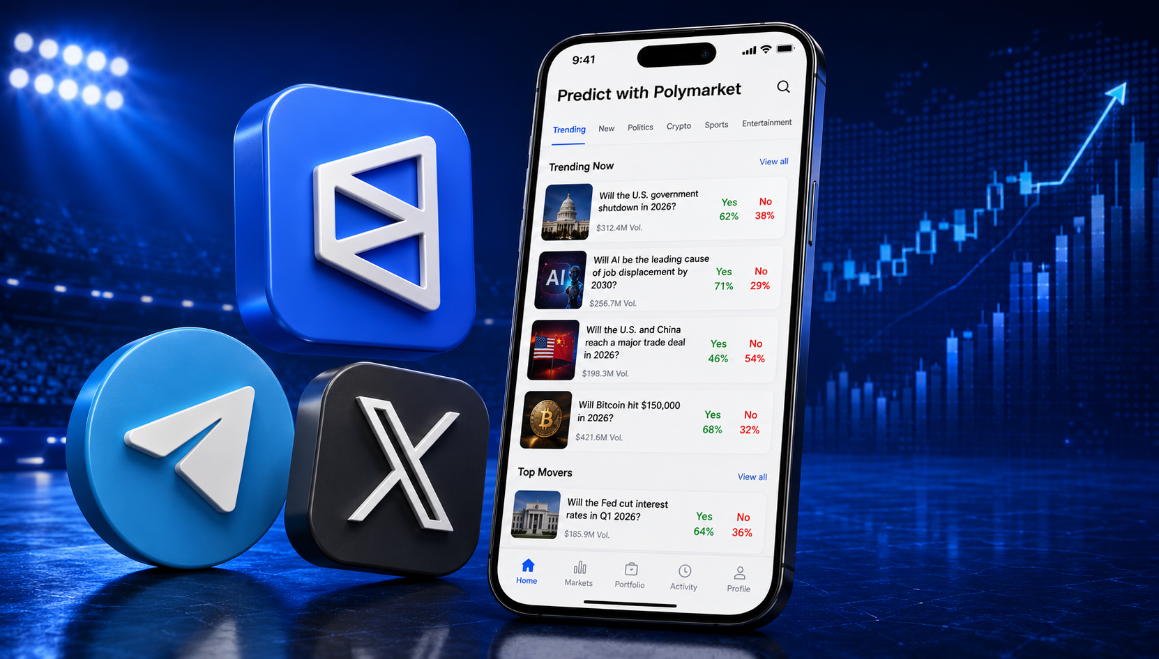 PolyMarket Telegram Integration